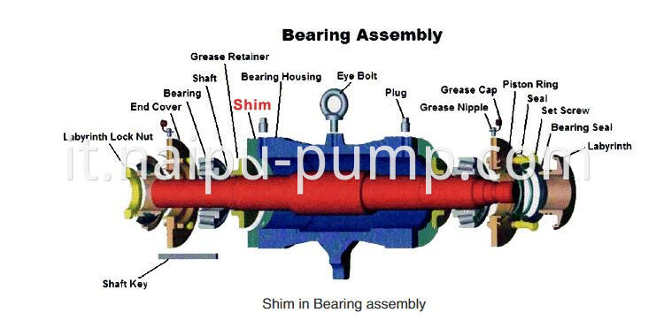 slurry pump assembly drawing 